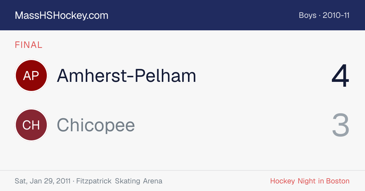 Amherst-Pelham at Chicopee score card