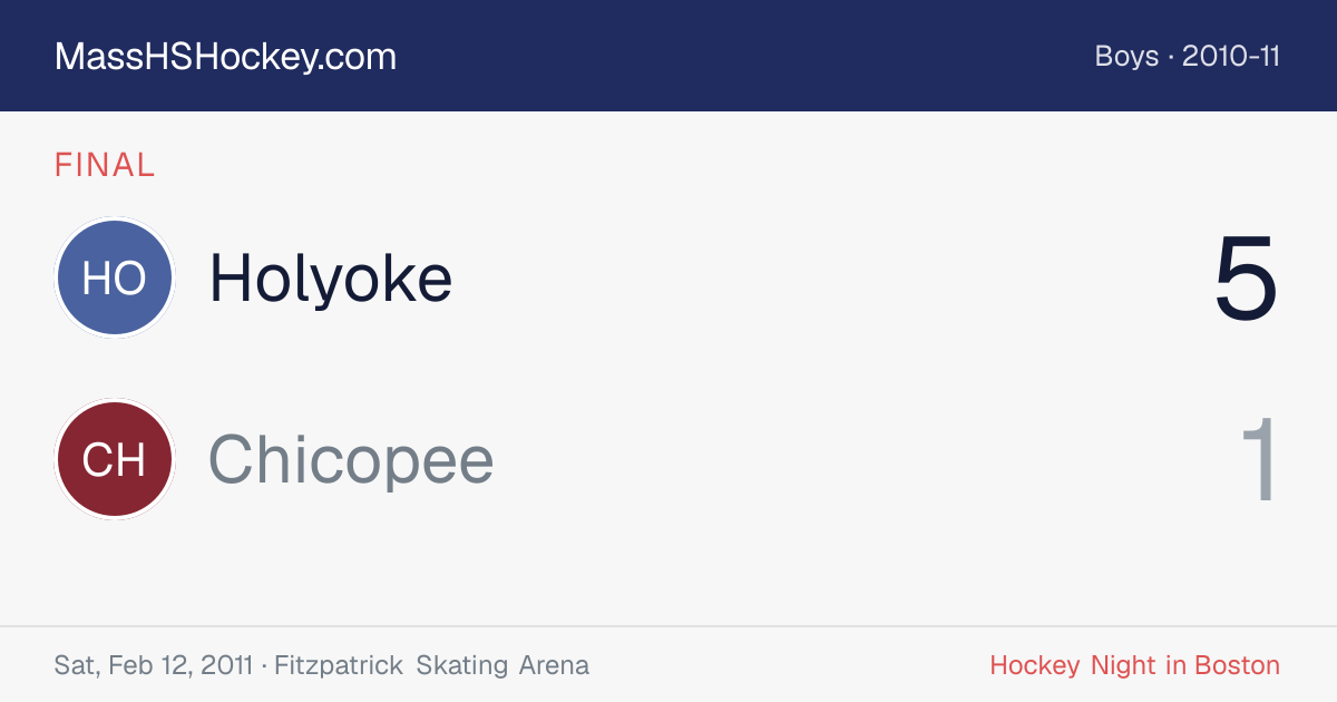 Holyoke at Chicopee score card