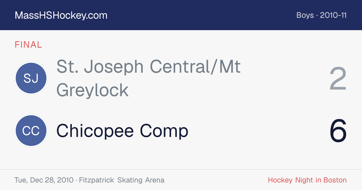 St. Joseph Central/Mt Greylock at Chicopee Comp score card