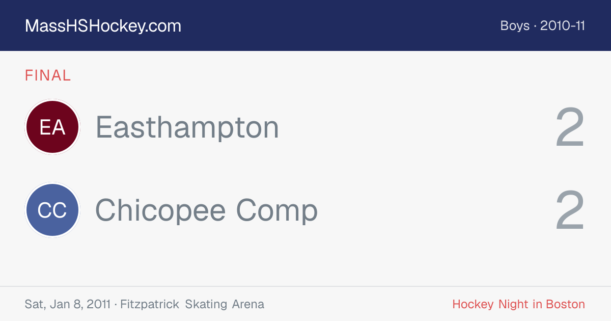 Easthampton at Chicopee Comp score card