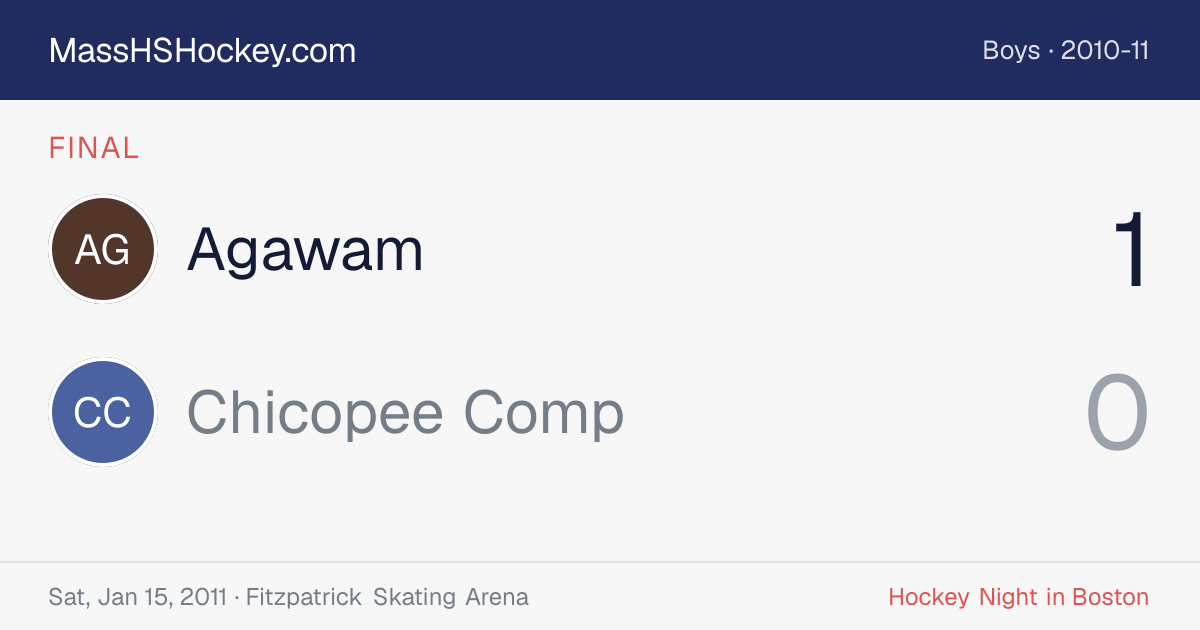 Agawam at Chicopee Comp score card