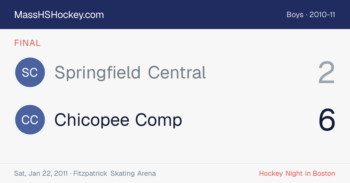 Springfield Central at Chicopee Comp score card