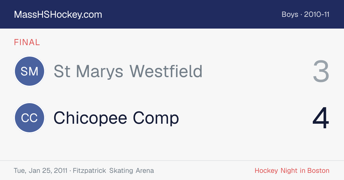 St Marys Westfield at Chicopee Comp score card