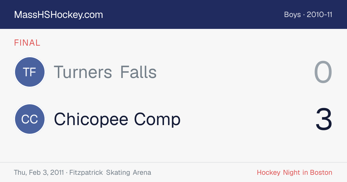 Turners Falls at Chicopee Comp score card
