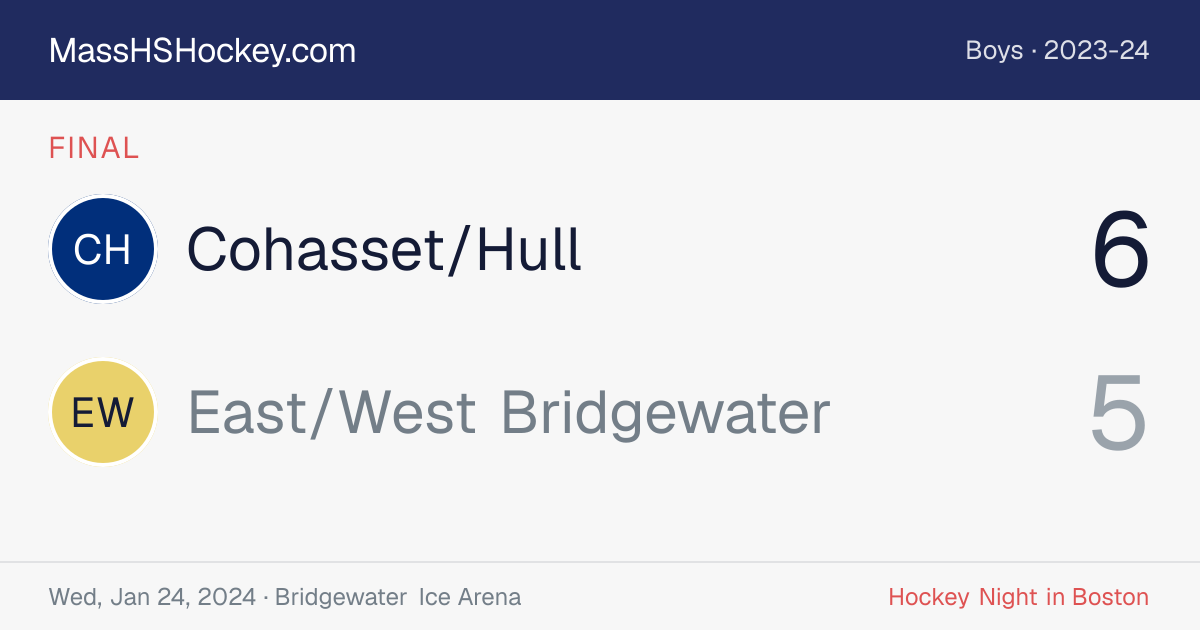 Cohasset/Hull at East/West Bridgewater score card