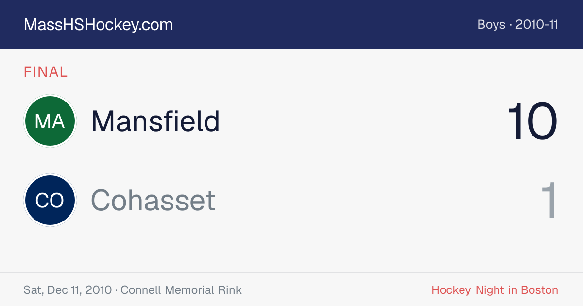 Mansfield at Cohasset score card