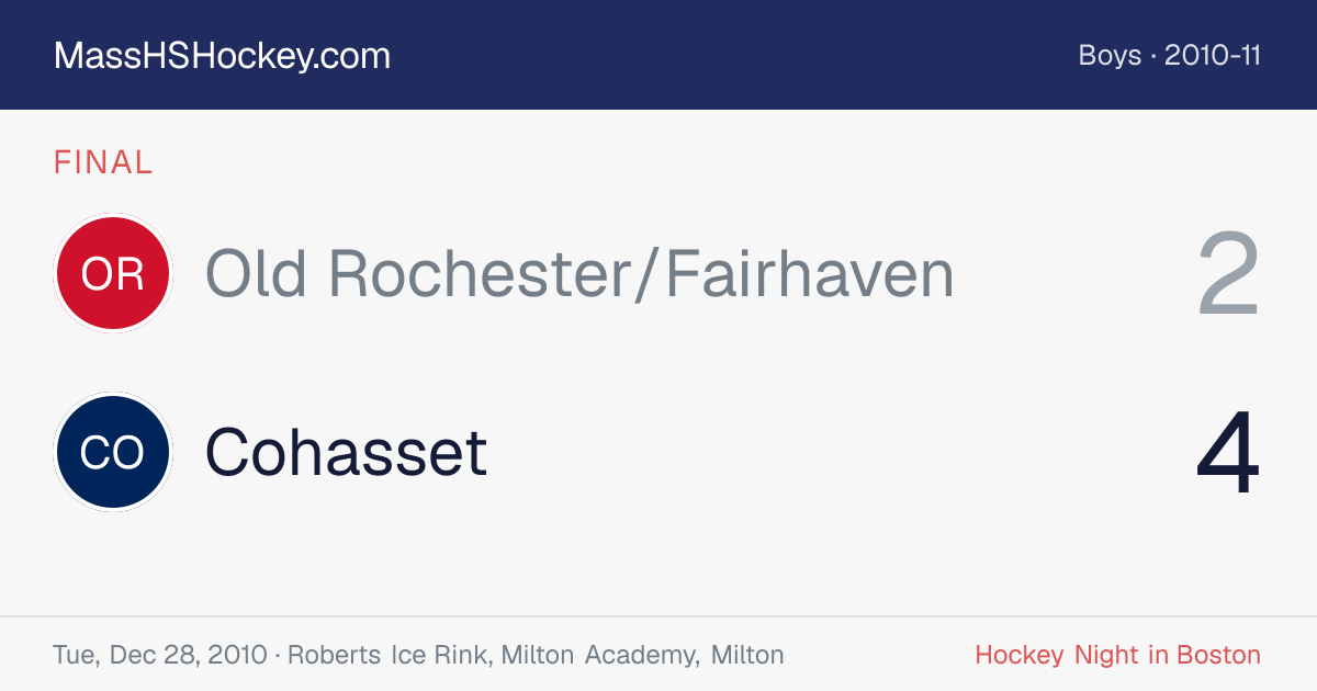Old Rochester/Fairhaven at Cohasset score card