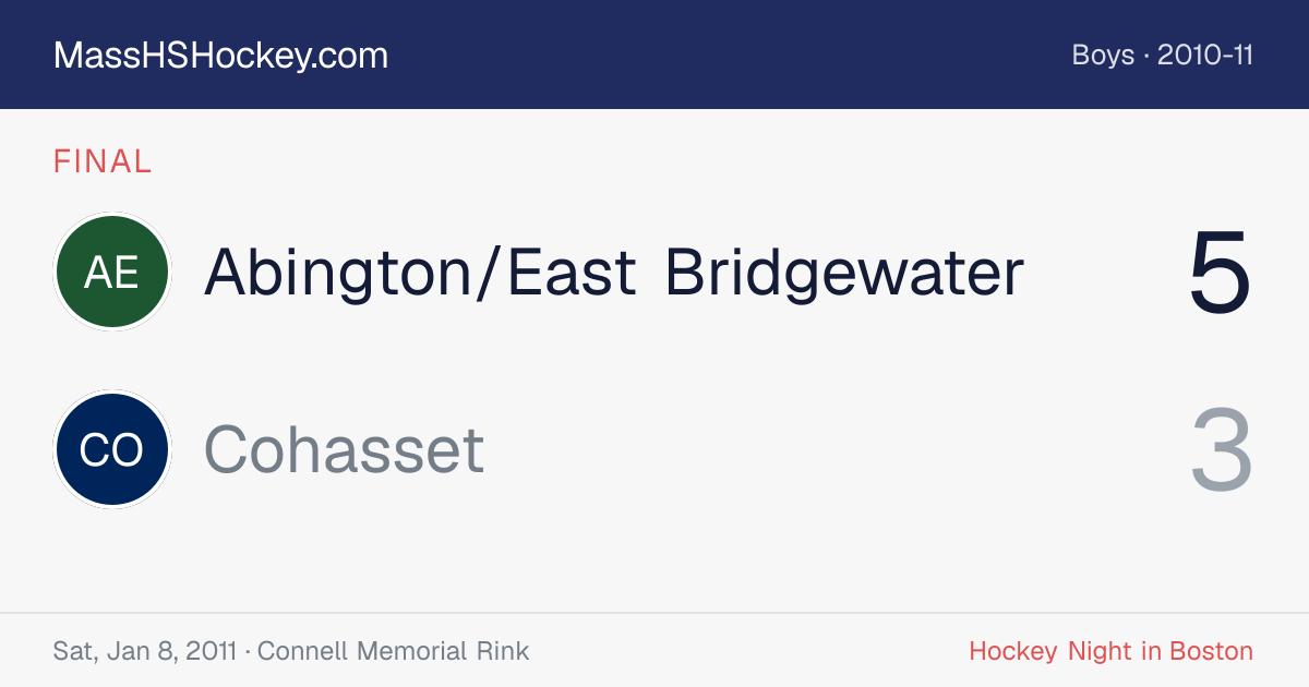 Abington/East Bridgewater at Cohasset score card