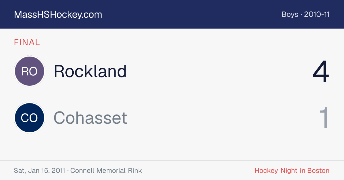 Rockland at Cohasset score card