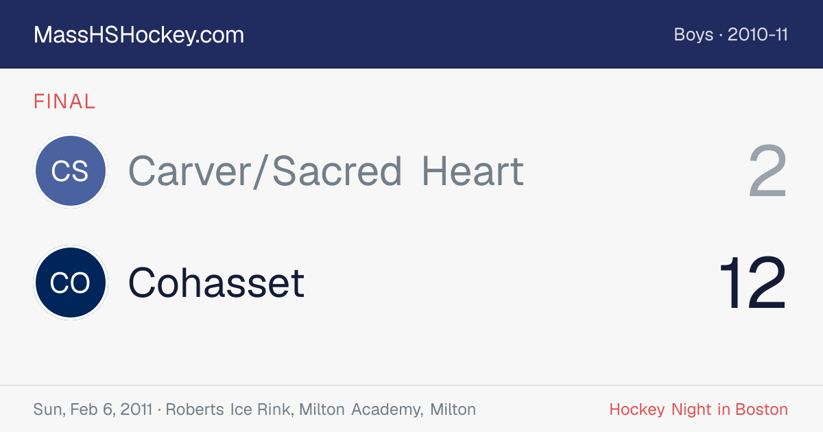 Carver/Sacred Heart at Cohasset score card