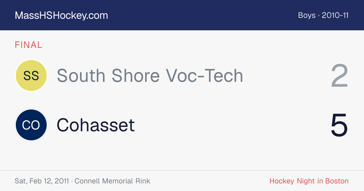 South Shore Voc-Tech at Cohasset score card