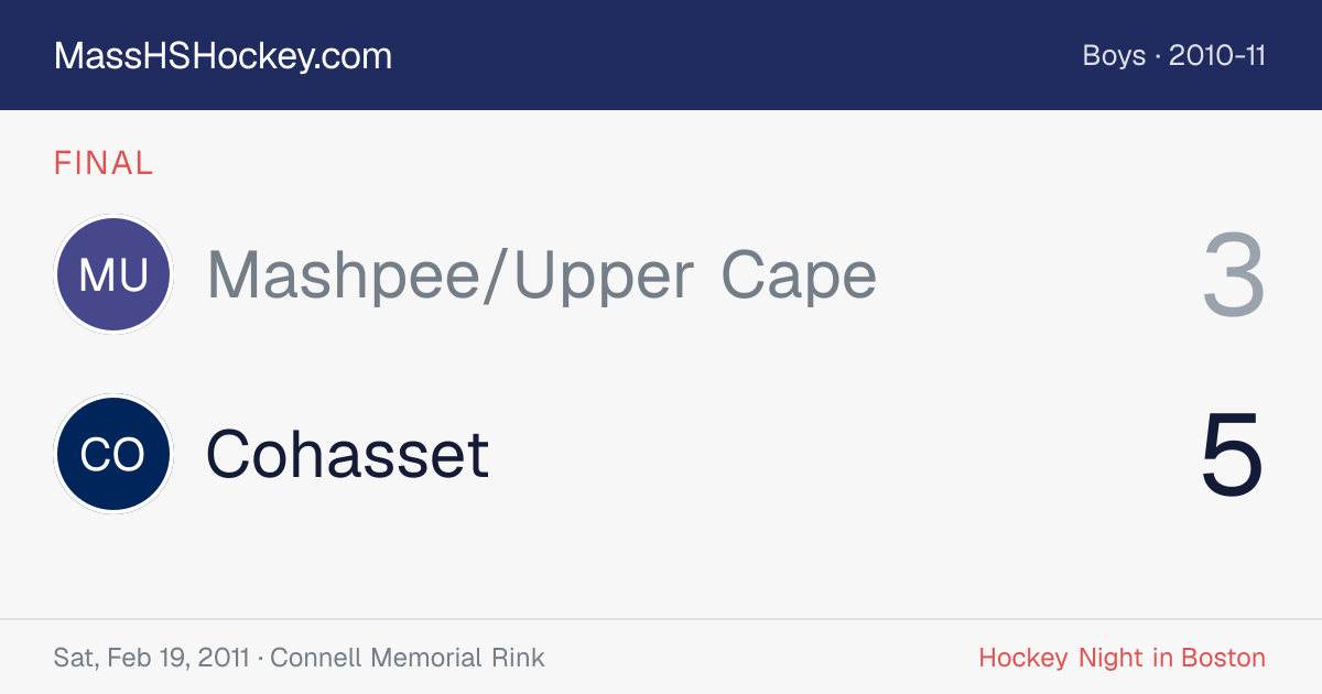 Mashpee/Upper Cape at Cohasset score card