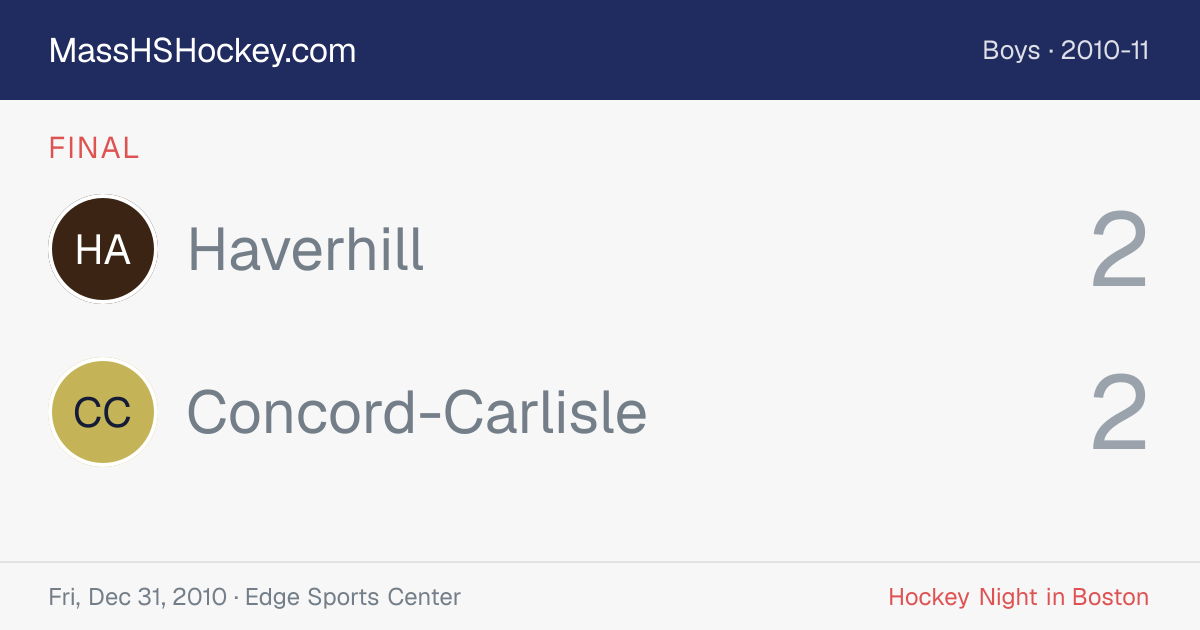 Haverhill at Concord-Carlisle score card