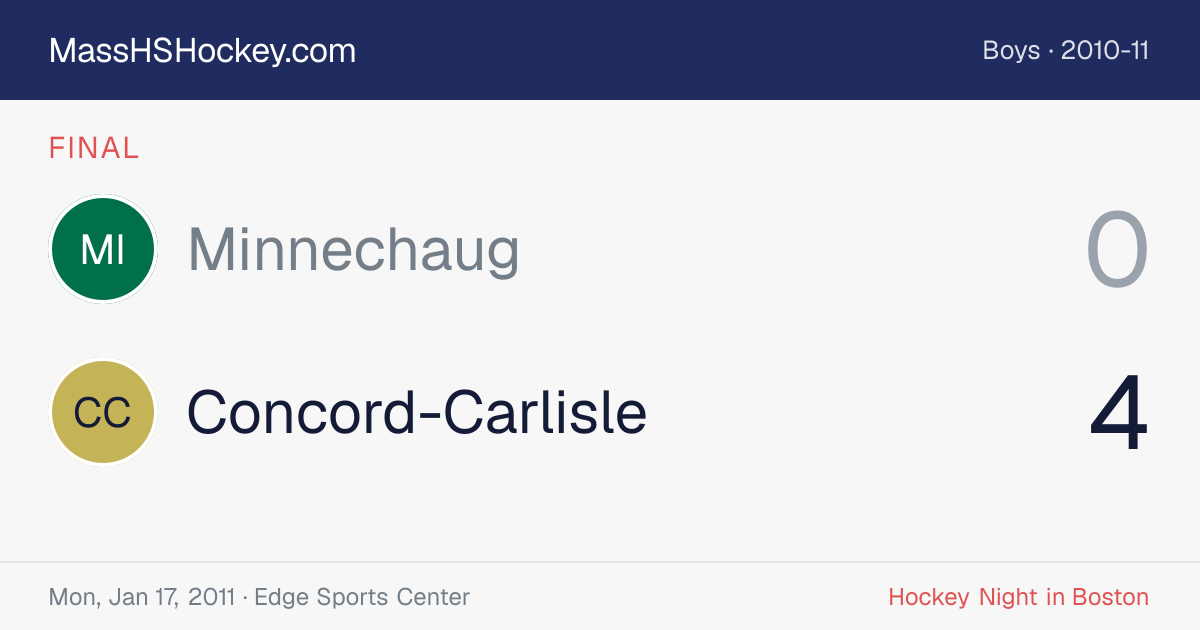 Minnechaug at Concord-Carlisle score card