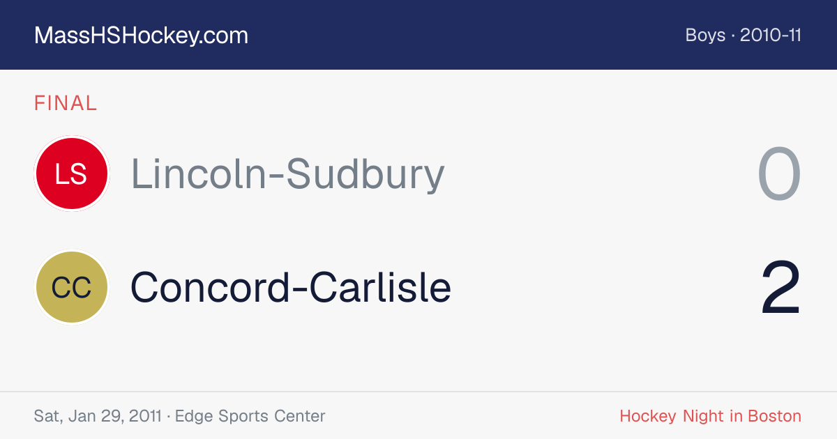 Lincoln-Sudbury at Concord-Carlisle score card