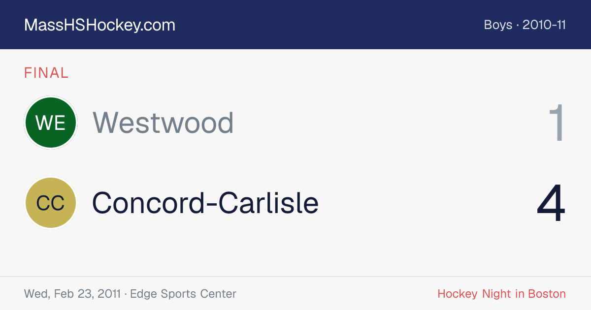 Westwood at Concord-Carlisle score card