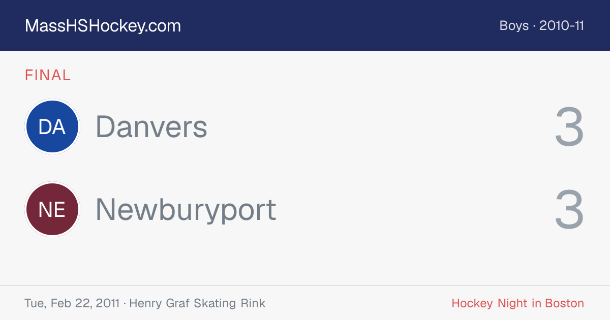 Danvers at Newburyport score card