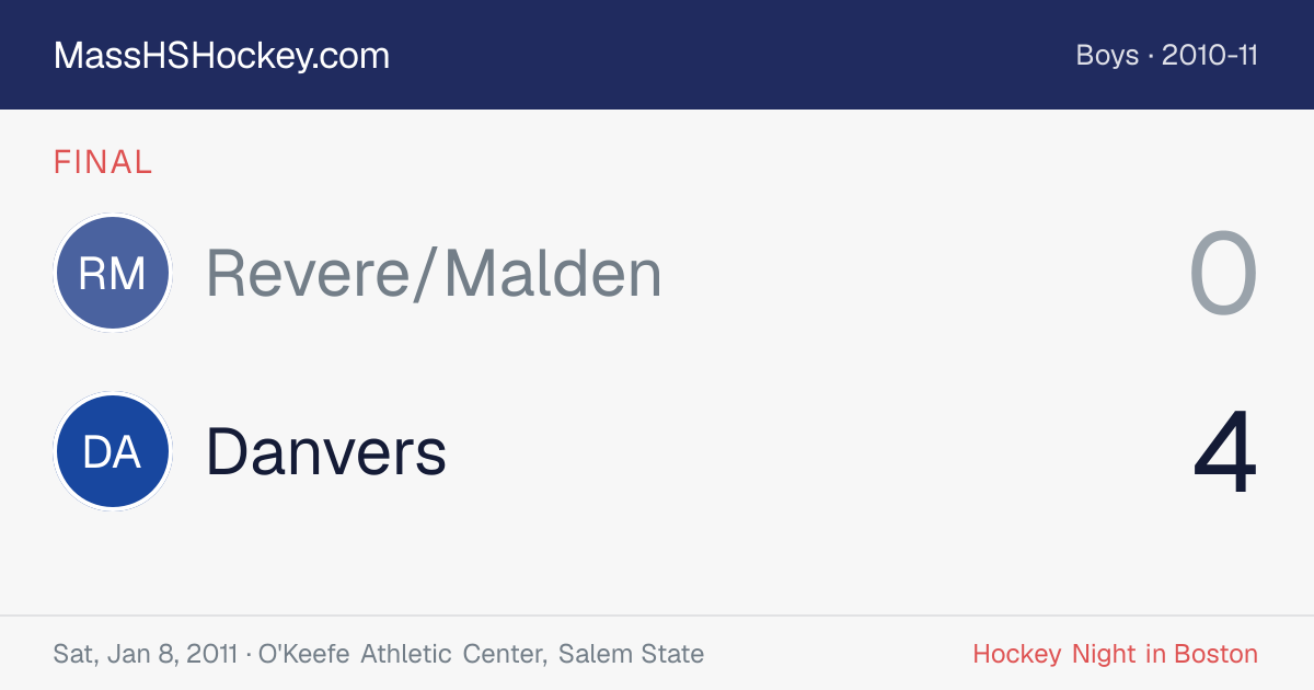Revere/Malden at Danvers score card