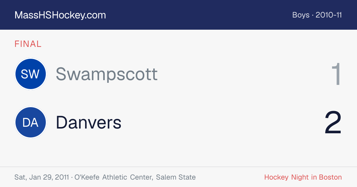 Swampscott at Danvers score card