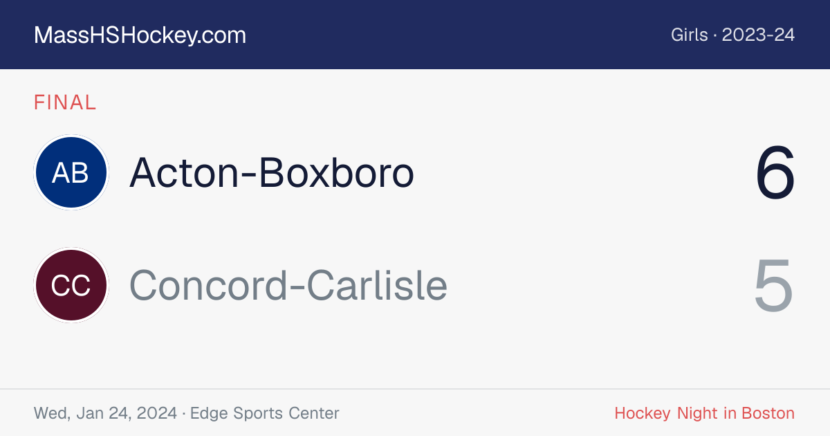 Acton-Boxboro at Concord-Carlisle score card