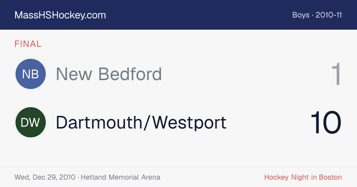 New Bedford at Dartmouth/Westport score card
