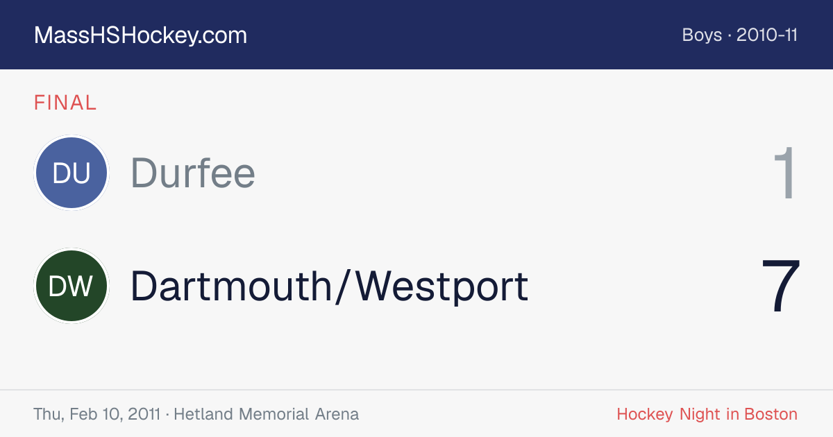 Durfee at Dartmouth/Westport score card