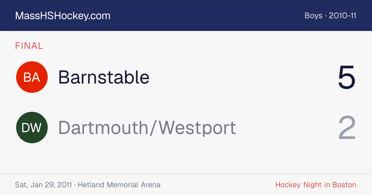 Barnstable at Dartmouth/Westport score card