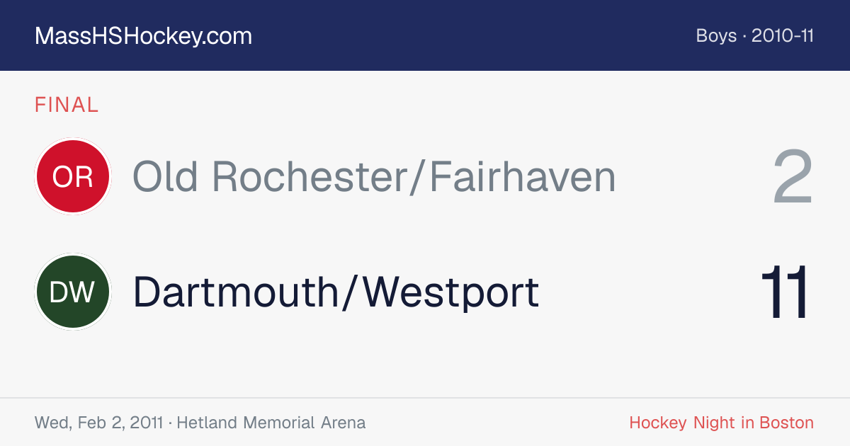 Old Rochester/Fairhaven at Dartmouth/Westport score card
