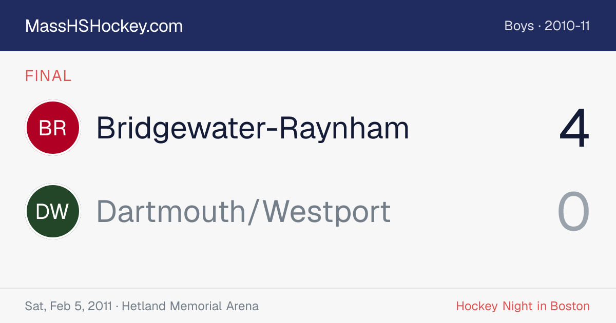 Bridgewater-Raynham at Dartmouth/Westport score card