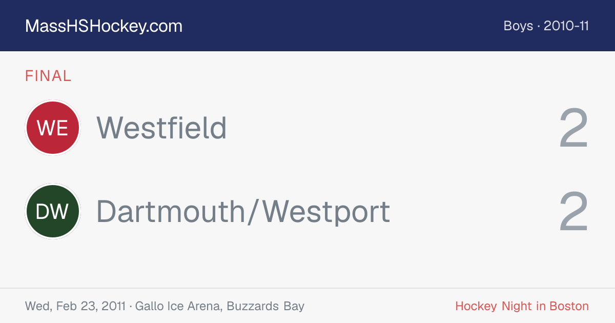 Westfield at Dartmouth/Westport score card