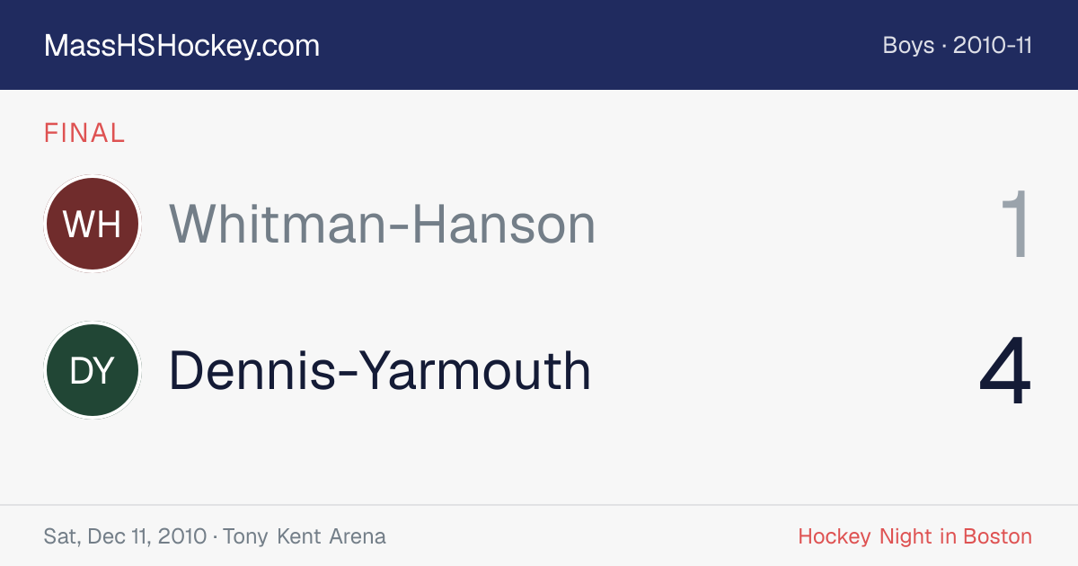 Whitman-Hanson at Dennis-Yarmouth score card