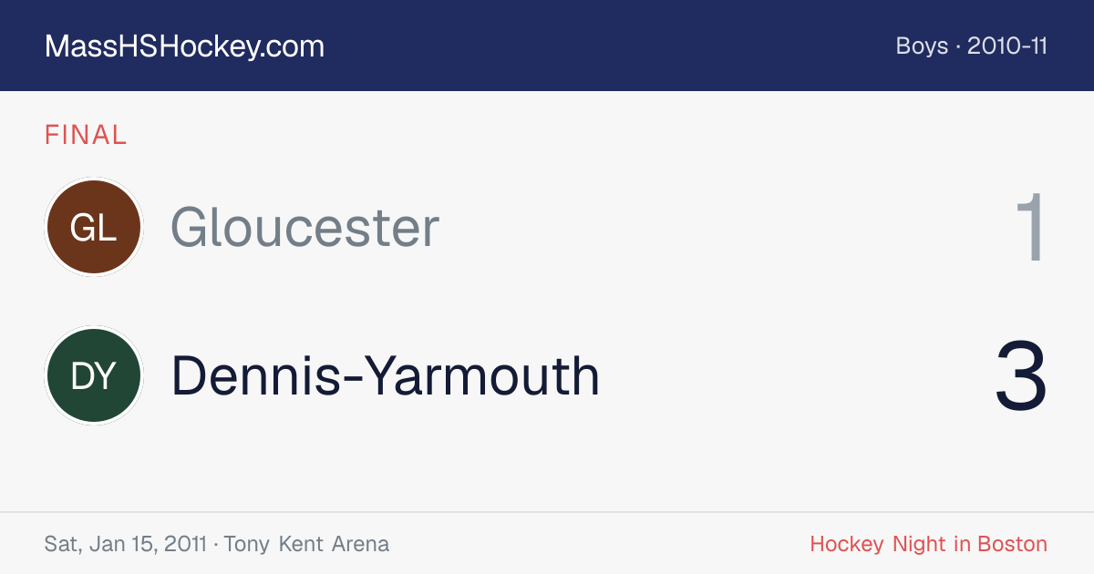 Gloucester at Dennis-Yarmouth score card