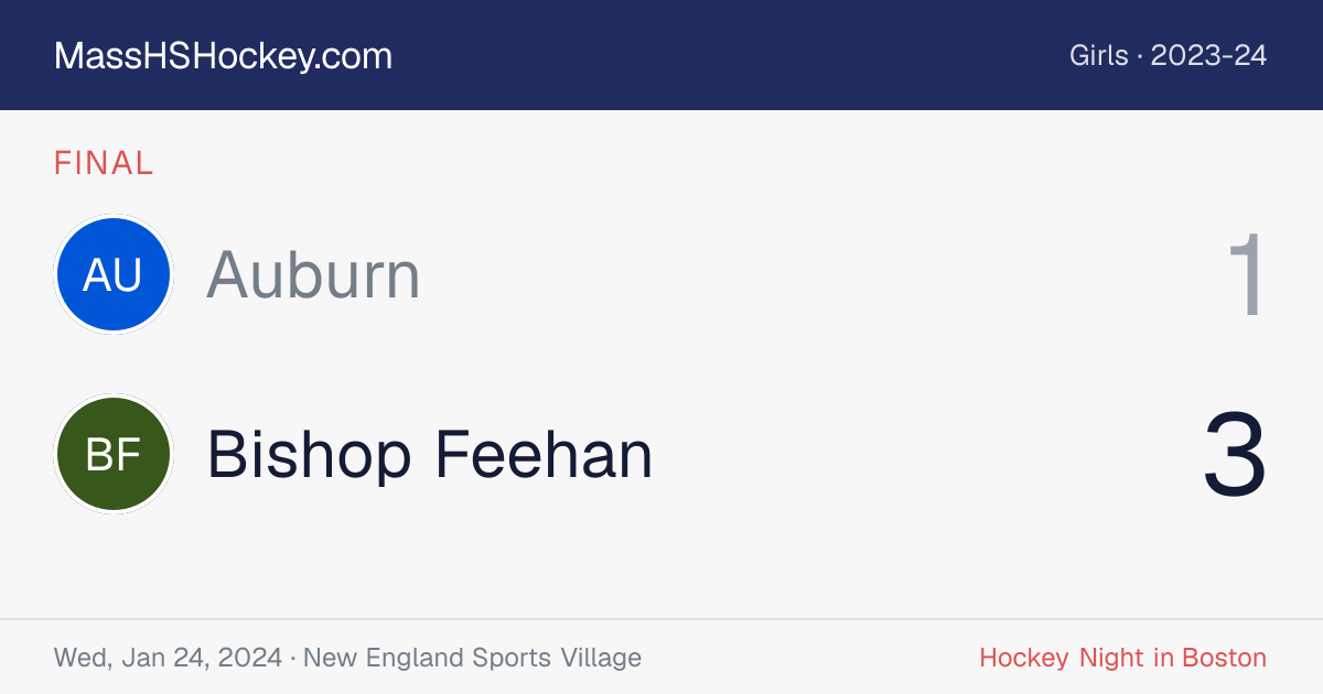 Auburn at Bishop Feehan score card