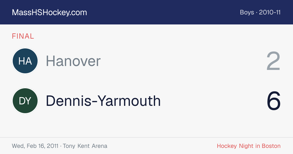 Hanover at Dennis-Yarmouth score card