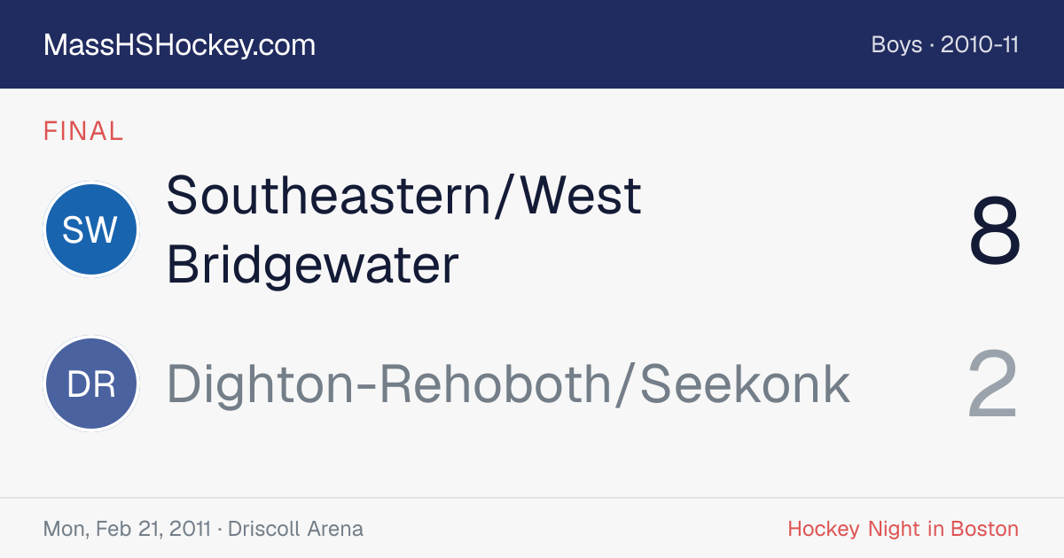 Southeastern/West Bridgewater at Dighton-Rehoboth/Seekonk score card
