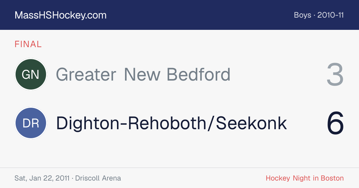 Greater New Bedford at Dighton-Rehoboth/Seekonk score card