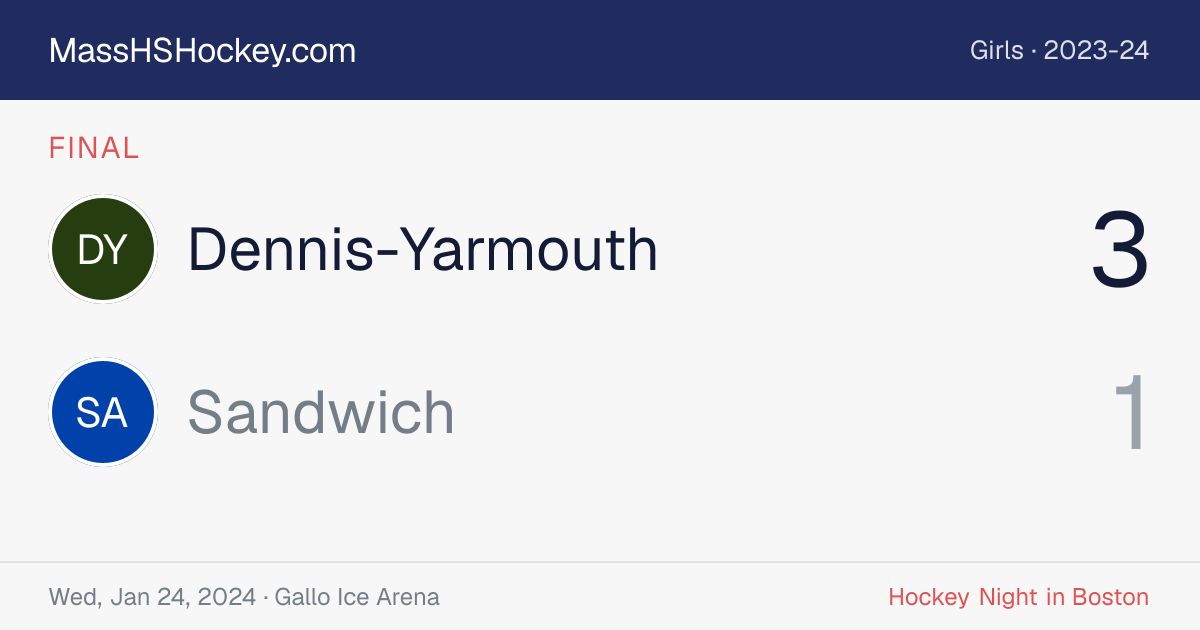 Dennis-Yarmouth at Sandwich score card
