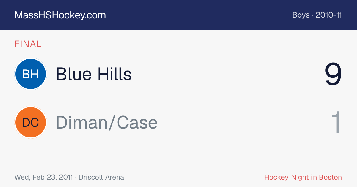 Blue Hills at Diman/Case score card