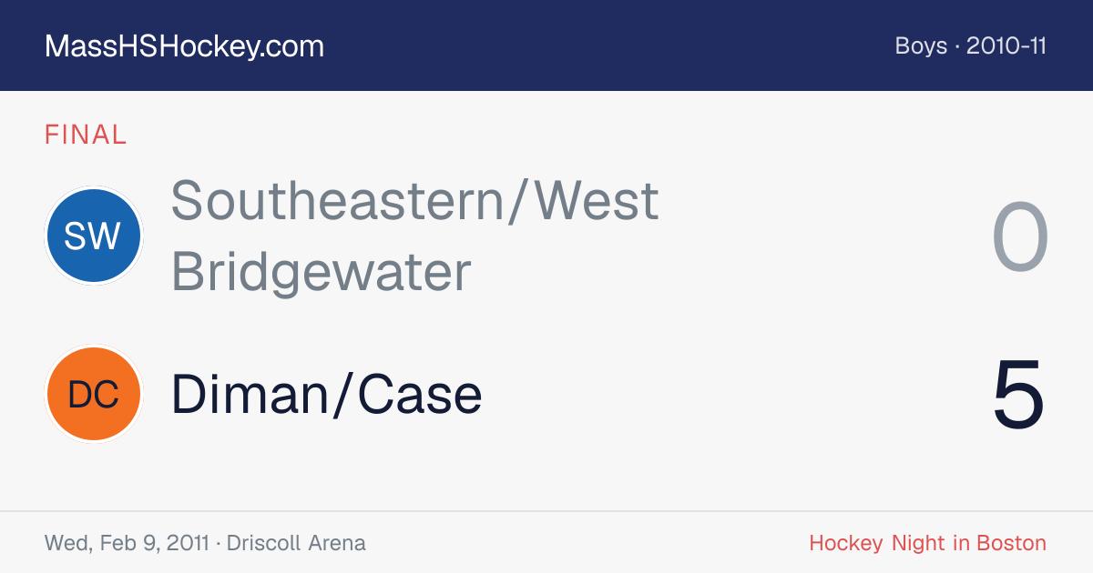 Southeastern/West Bridgewater at Diman/Case score card