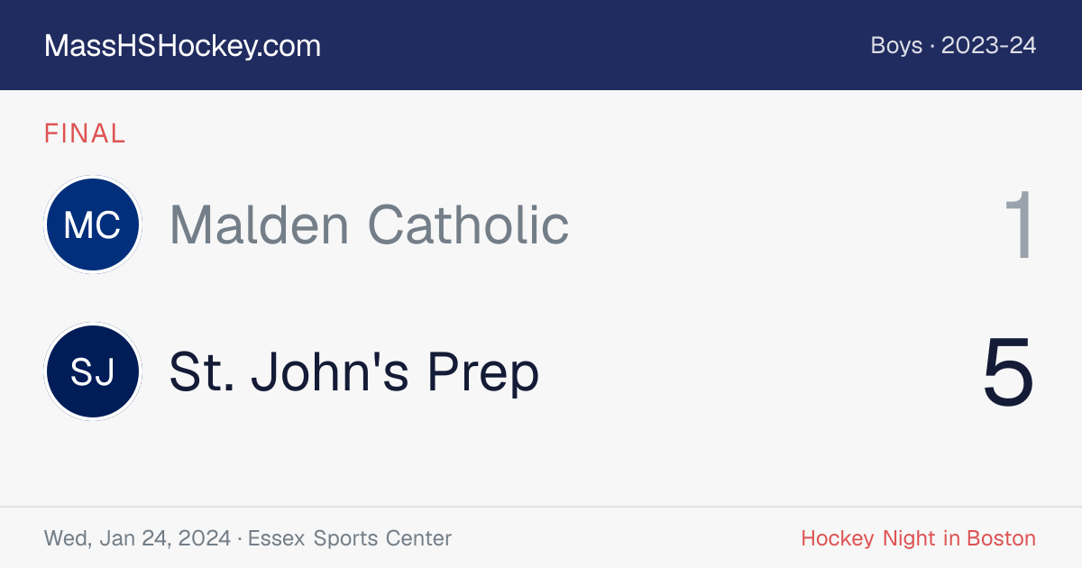 Malden Catholic at St. John's Prep score card