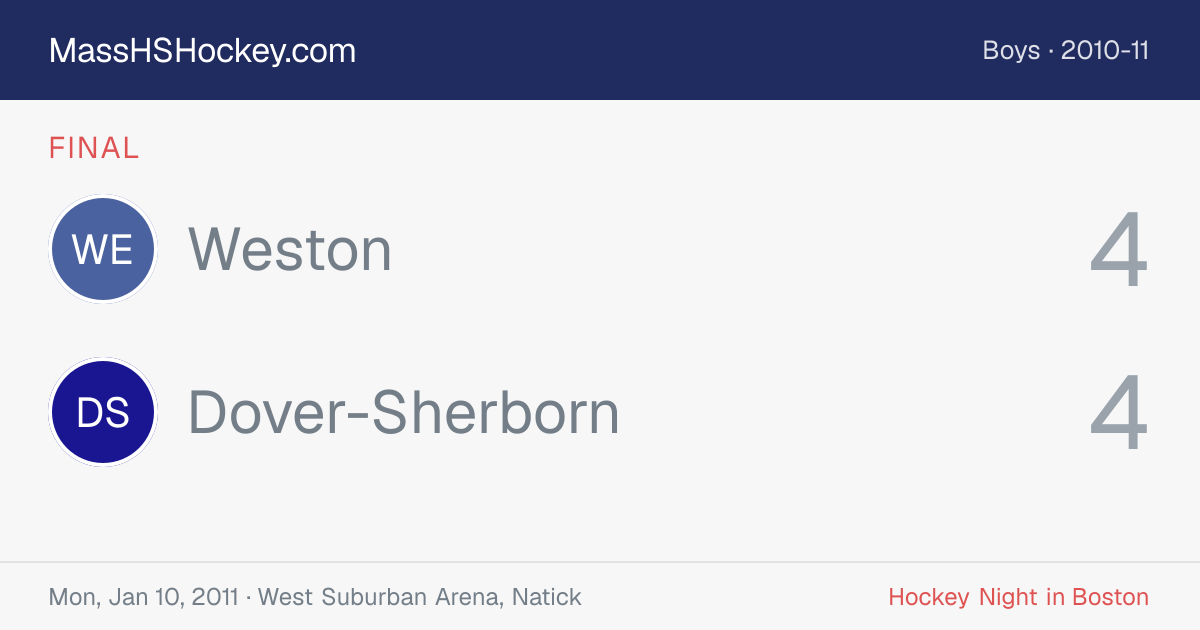 Weston at Dover-Sherborn score card