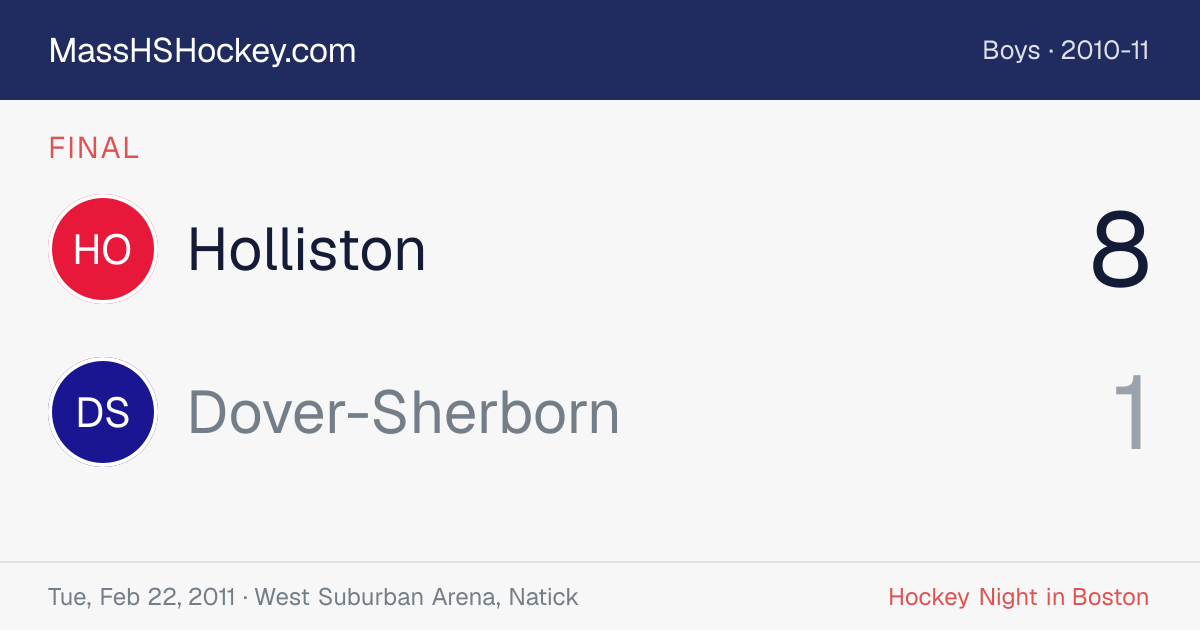Holliston at Dover-Sherborn score card