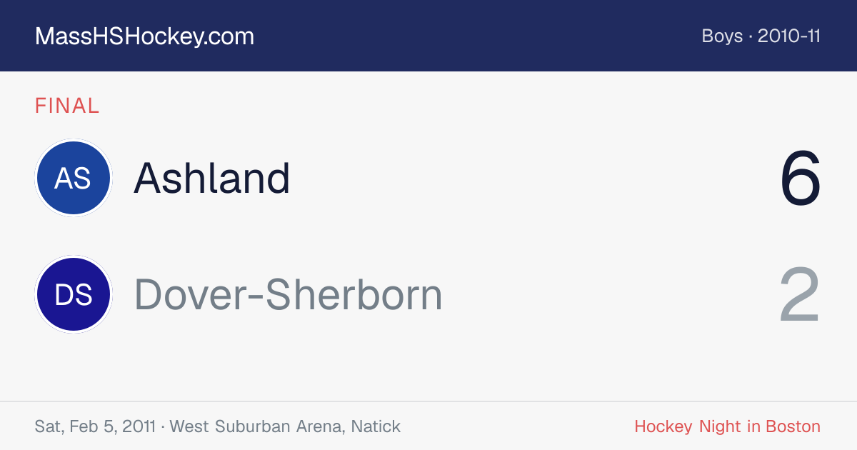 Ashland at Dover-Sherborn score card
