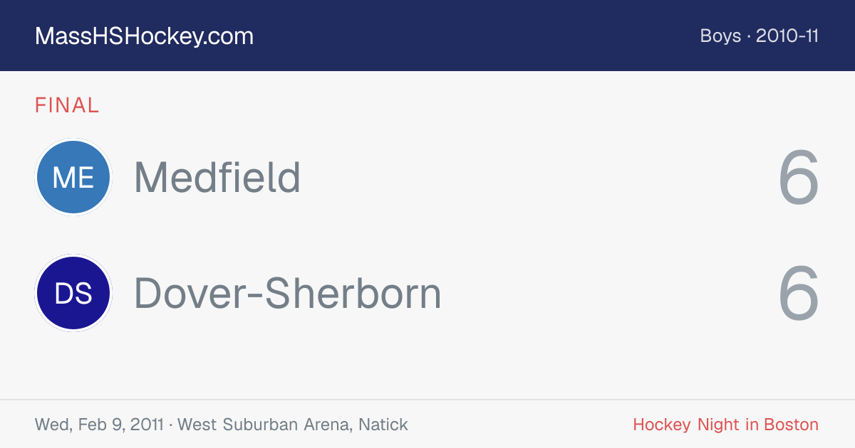Medfield at Dover-Sherborn score card