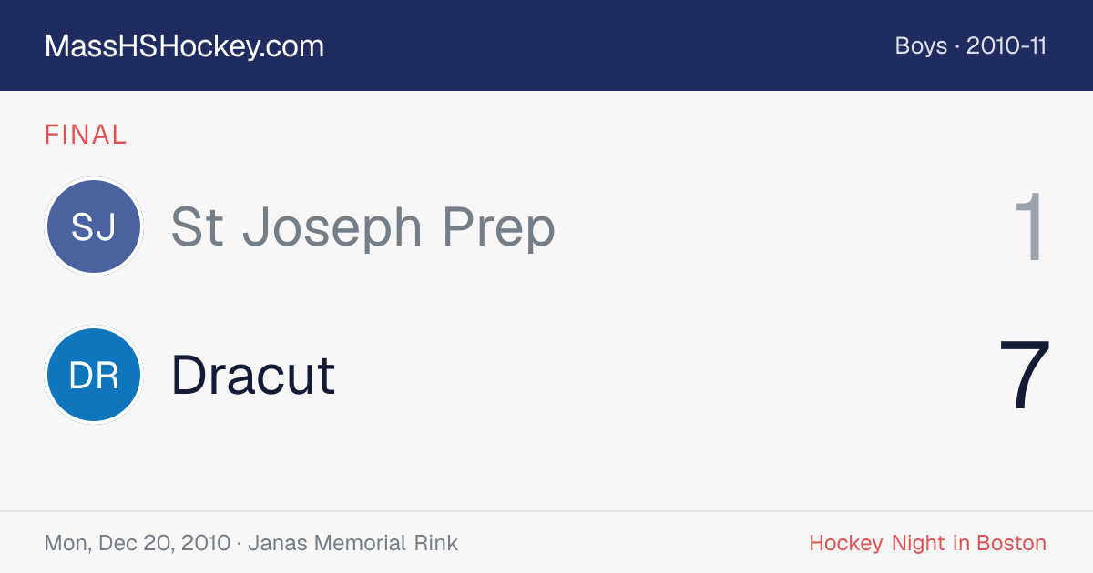 St Joseph Prep at Dracut score card