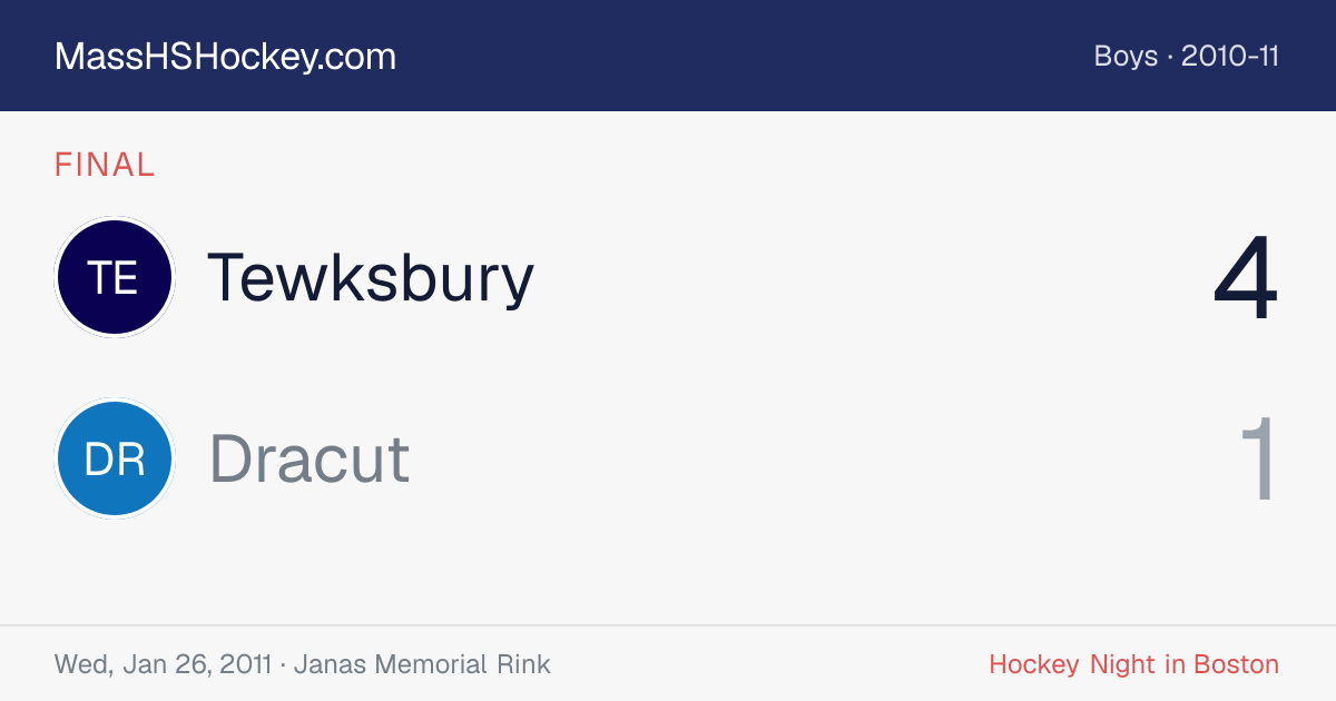 Tewksbury at Dracut score card