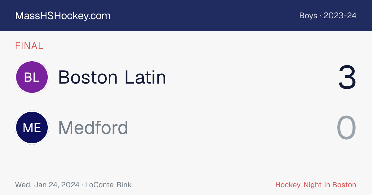 Boston Latin at Medford score card
