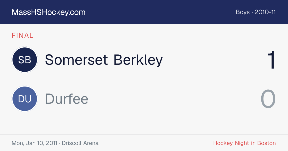 Somerset Berkley at Durfee score card