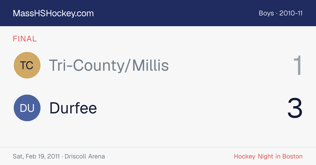 Tri-County/Millis at Durfee score card