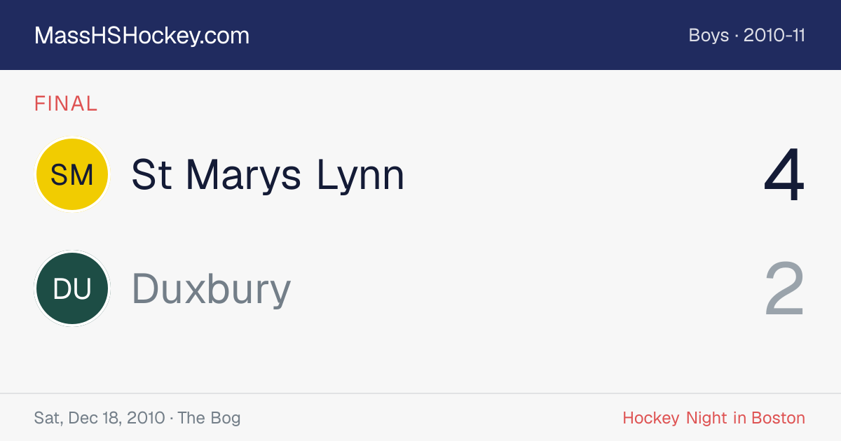 St Marys Lynn at Duxbury score card
